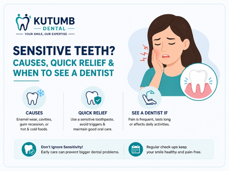Sensitive Teeth? Causes, Relief & When to See a Dentist
