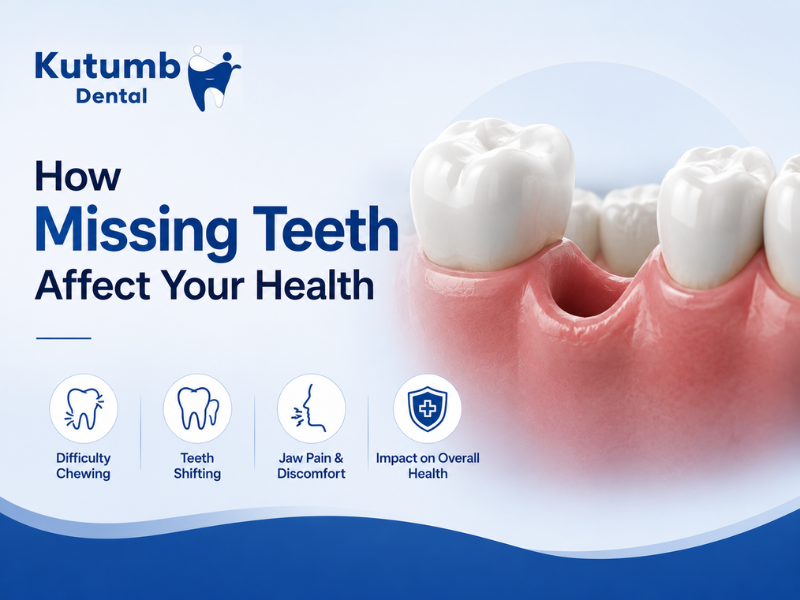 How Missing Teeth Can Affect Your Overall Health and Confidence | Kutumb Dental