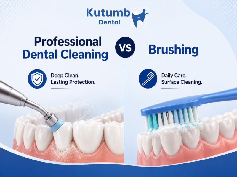 Why Professional Dental Cleaning Is Different from Brushing at Home | Kutumb Dental